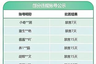 考辛斯：我曾和邓肯说垃圾话但他只是摇头 他没有得到应有的赞赏